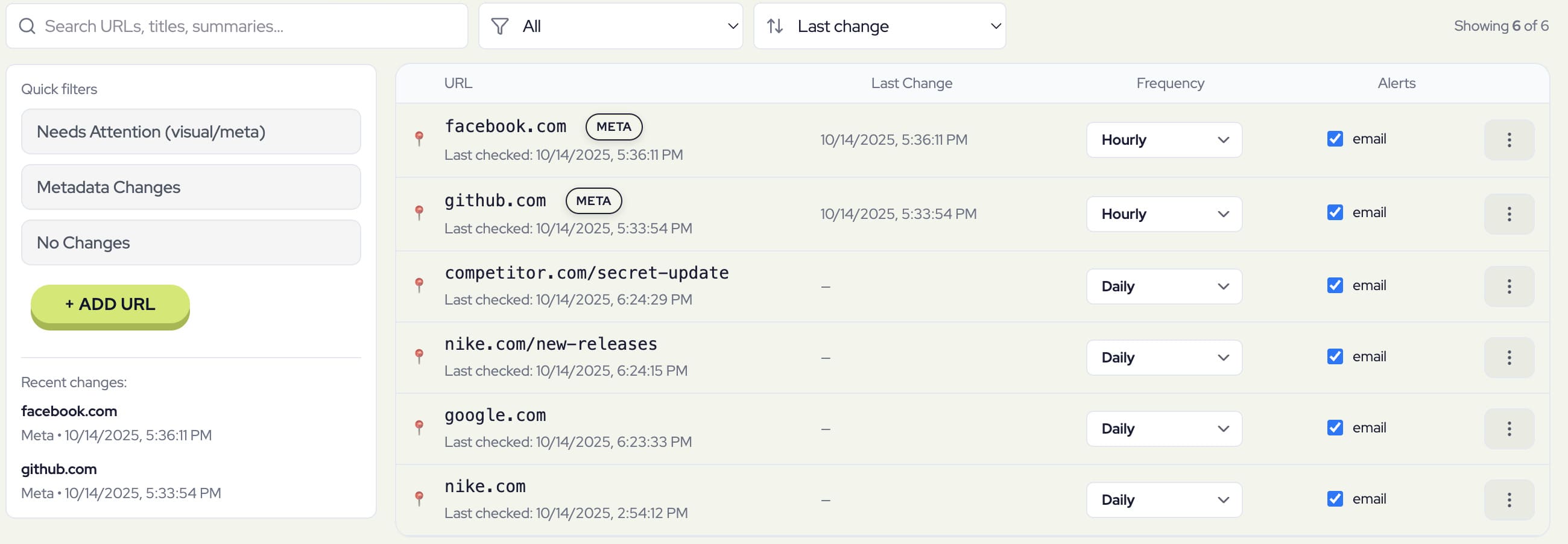 TrackSiteChanges Dashboard — light theme